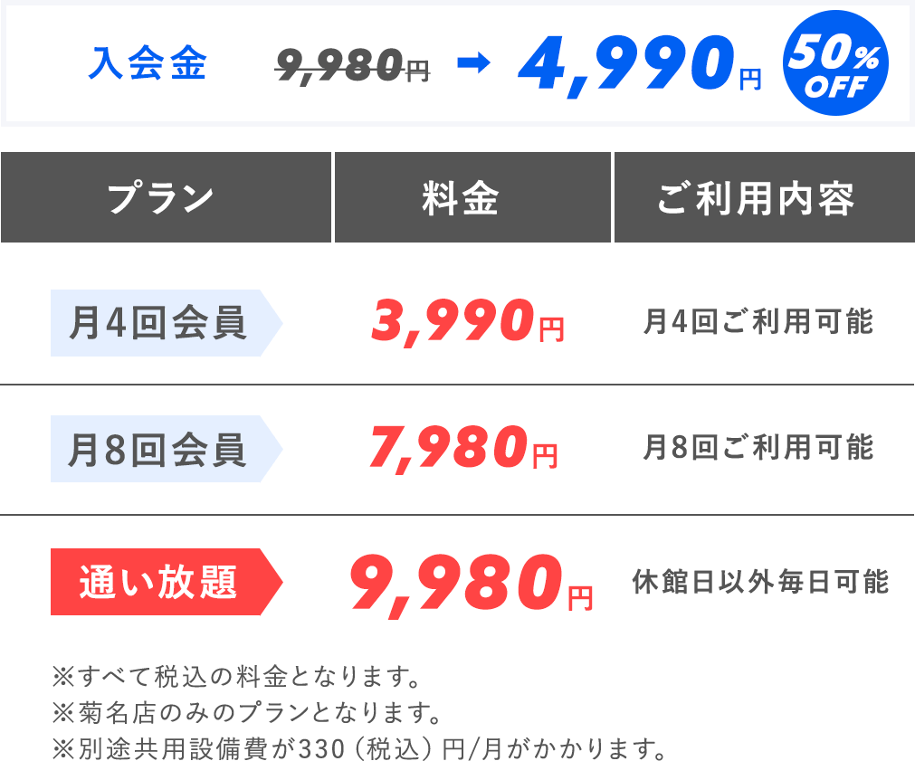 通い放題9,900円