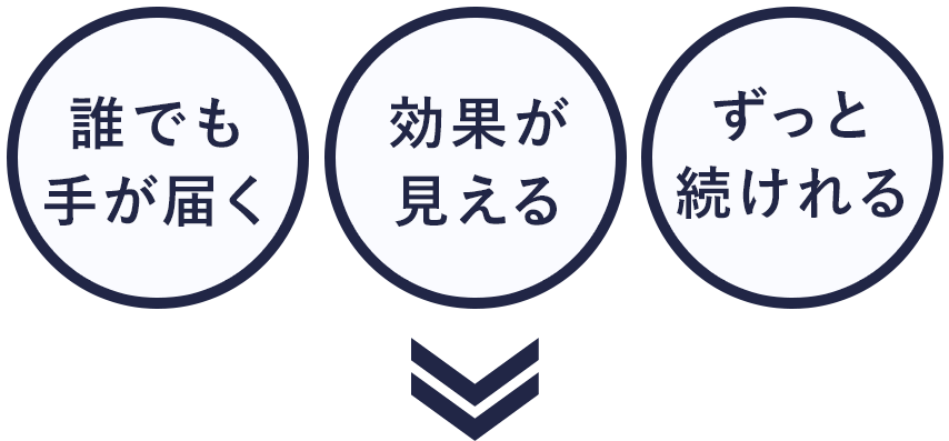 誰でも手が届く 効果が見える ずっと続けられる