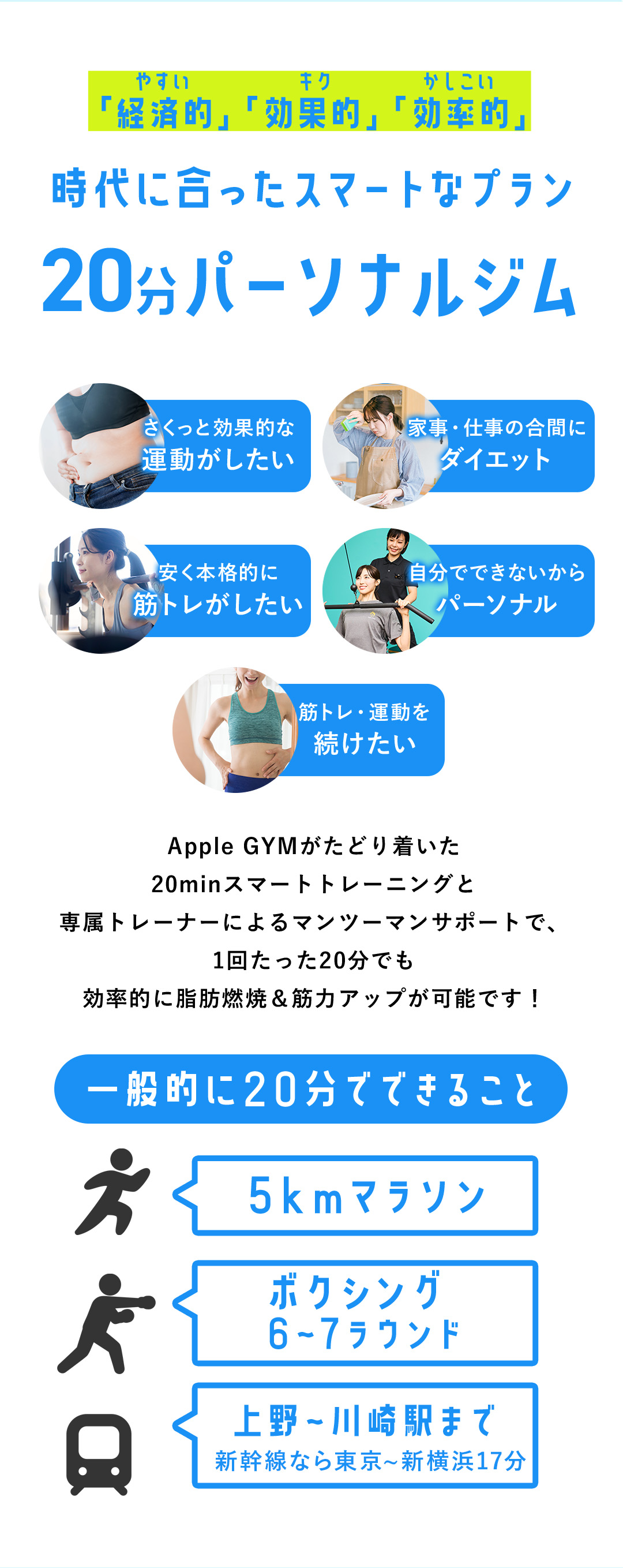 時代に合ったスマートなプラン 20分パーソナルジム