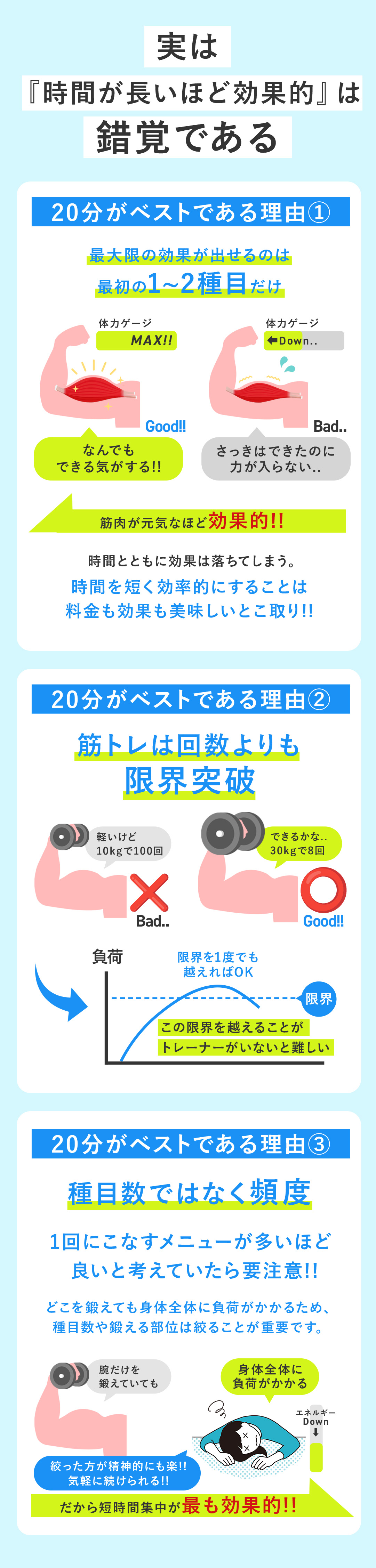 実は「時間が長いほど効果的」は錯覚である