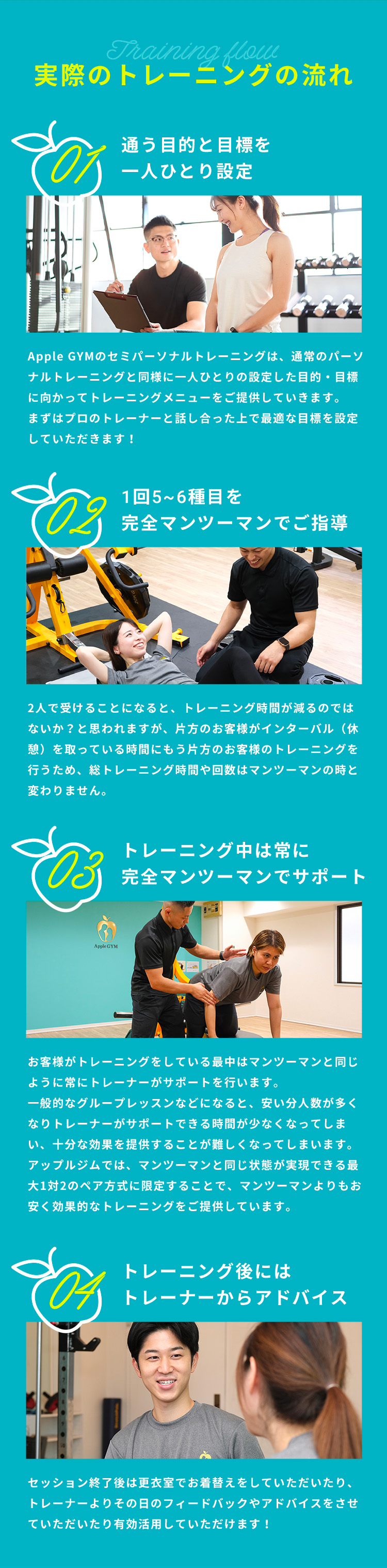 セミパーソナルトレーニングの実際の流れ